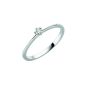 Solitär Ring mit Brillant 0,03 WSI
